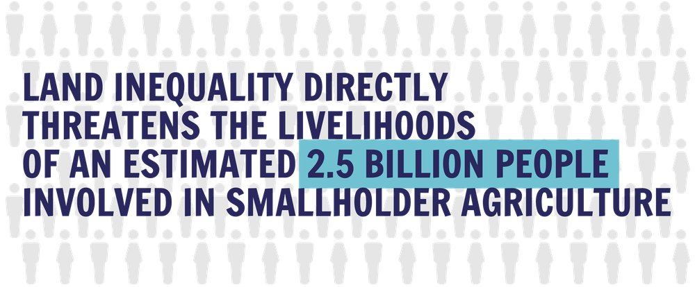 The Lives of 1.4 Billion people in the world directly depend on land as a source of food, shelter and income.