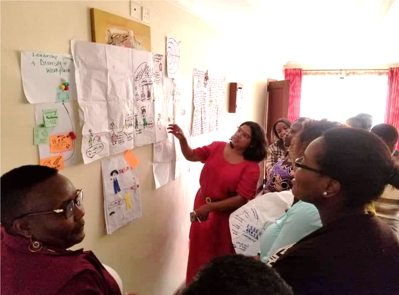 women leadership workshop kenya (2019)_facilitation